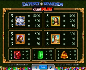 Da Vinci Diamonds Dual Play review