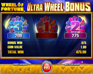 Wheel of Fortune slot online review